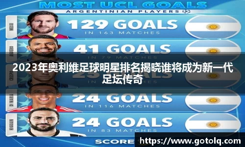 2023年奥利维足球明星排名揭晓谁将成为新一代足坛传奇