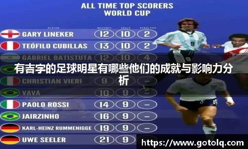 有吉字的足球明星有哪些他们的成就与影响力分析