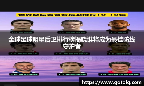 全球足球明星后卫排行榜揭晓谁将成为最佳防线守护者